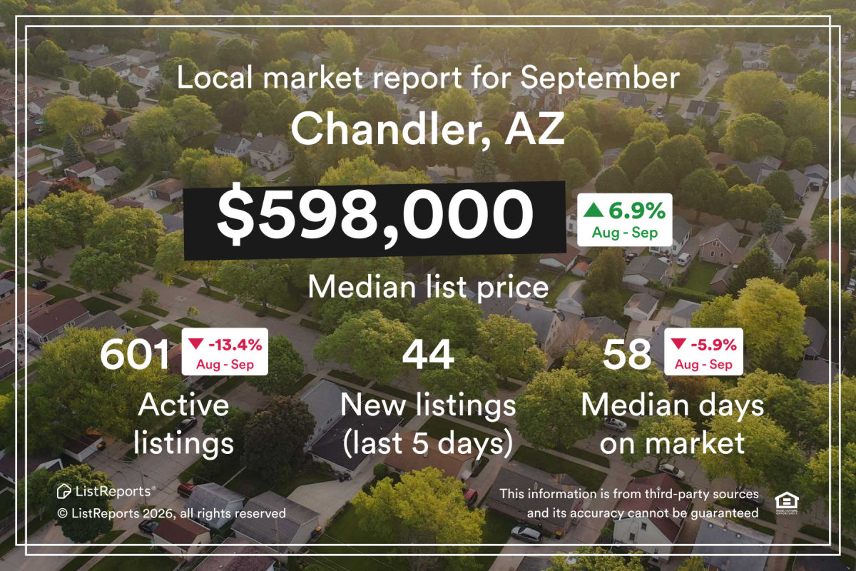 Chandler Sept