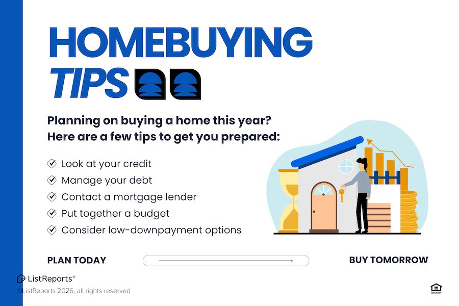 plan today buy tomorrow